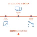 CargoPLAN | ACurreli Servizi per il web